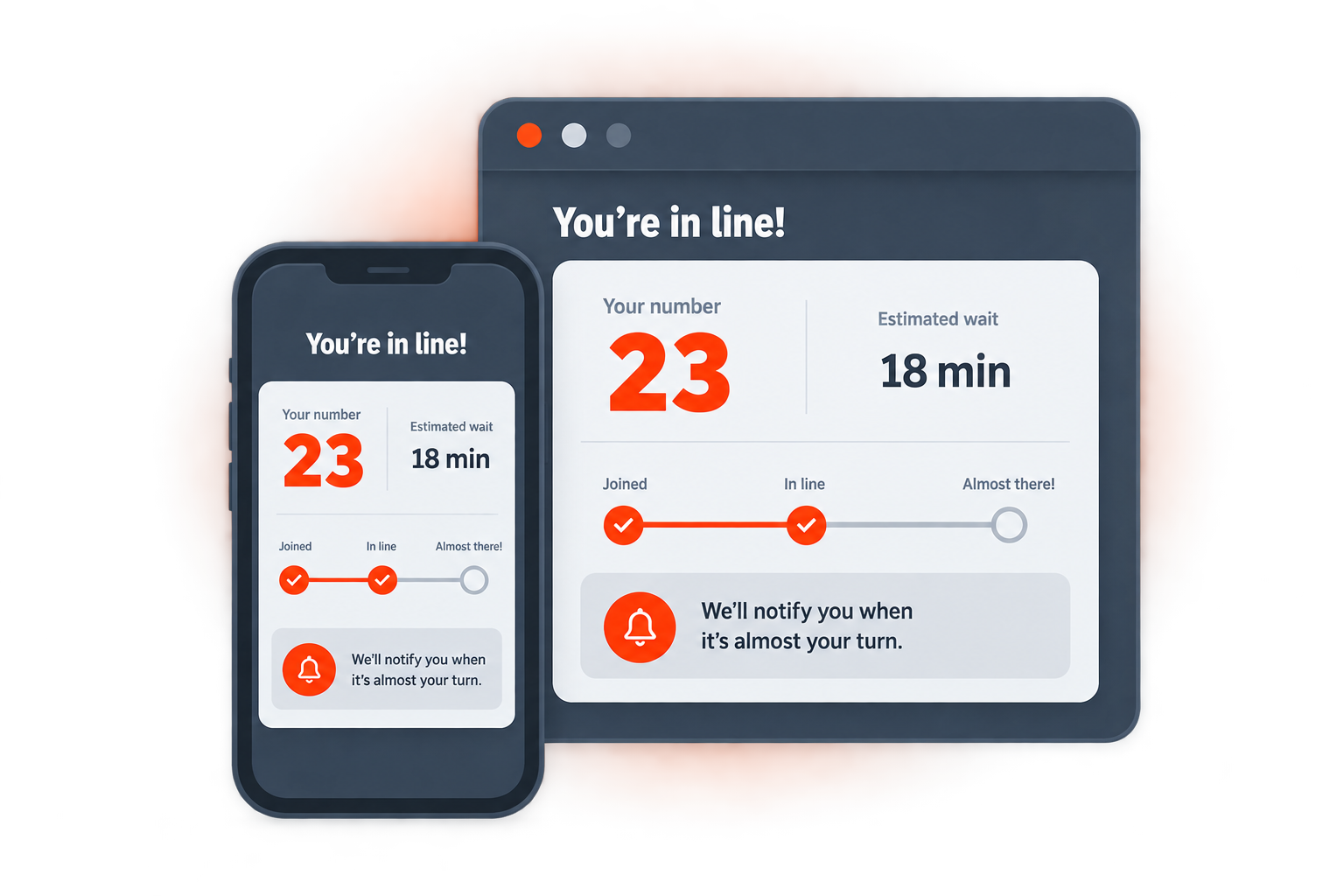 LinesFly shows customers their number, estimated wait, progress in line, and when their turn is close on phone and desktop.